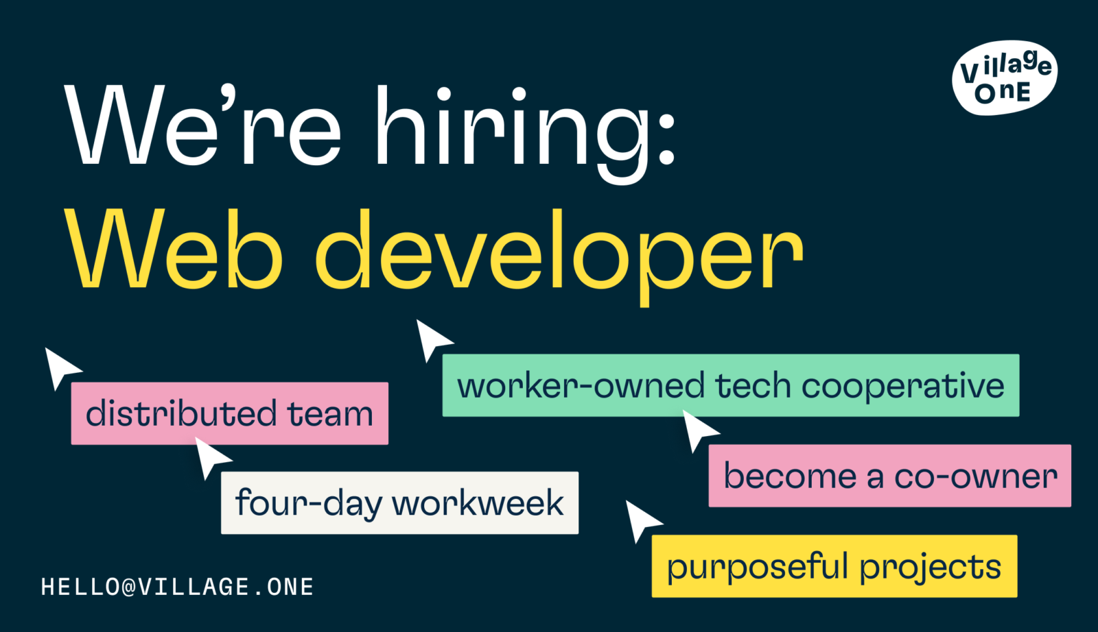 Promotional banner to advertise a web developer job posting by the company Village One – mentioning a distributed team, four day workweek, worker-owned tech cooperative, become a co-owner, purposeful projects and the email address hello@village.one