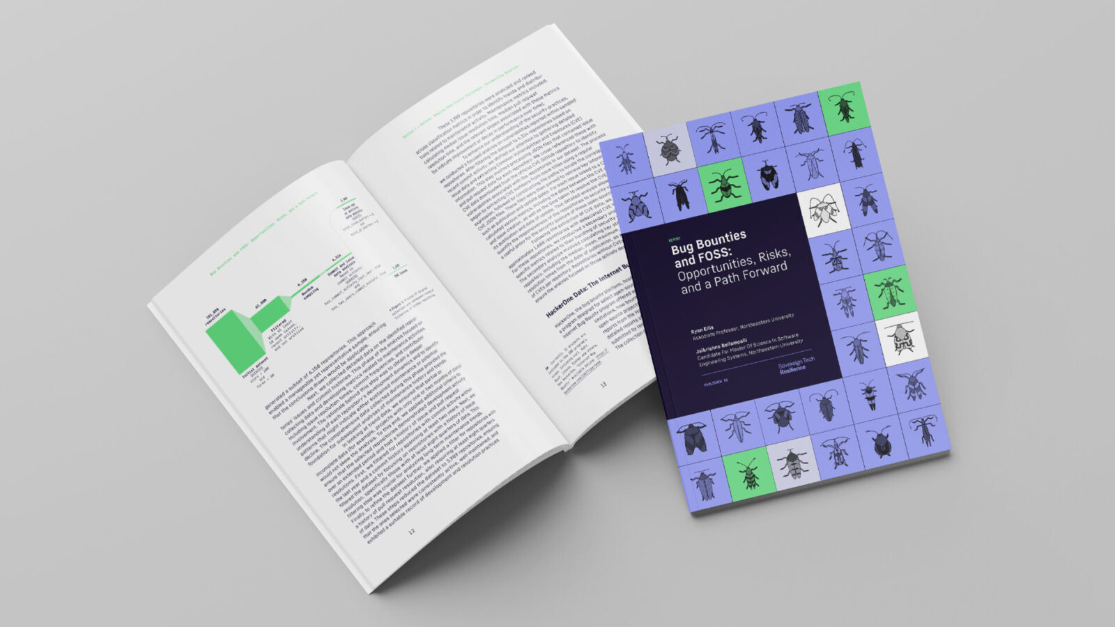 Mockup of the printed report “Bug Bounties and FOSS: Opportunities, Risks and a Path Forward” written by Dr. Ryan Ellis. The image shows the cover of the report and two pages from the text, with an infographic